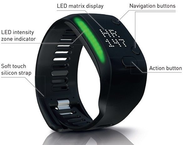 adidas fit smart watch app